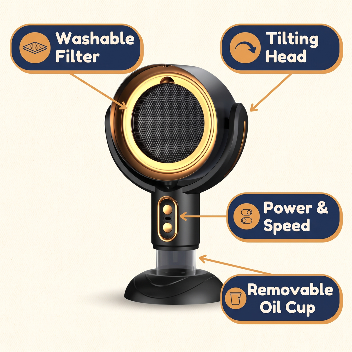 Smoke Air Purifier Fan