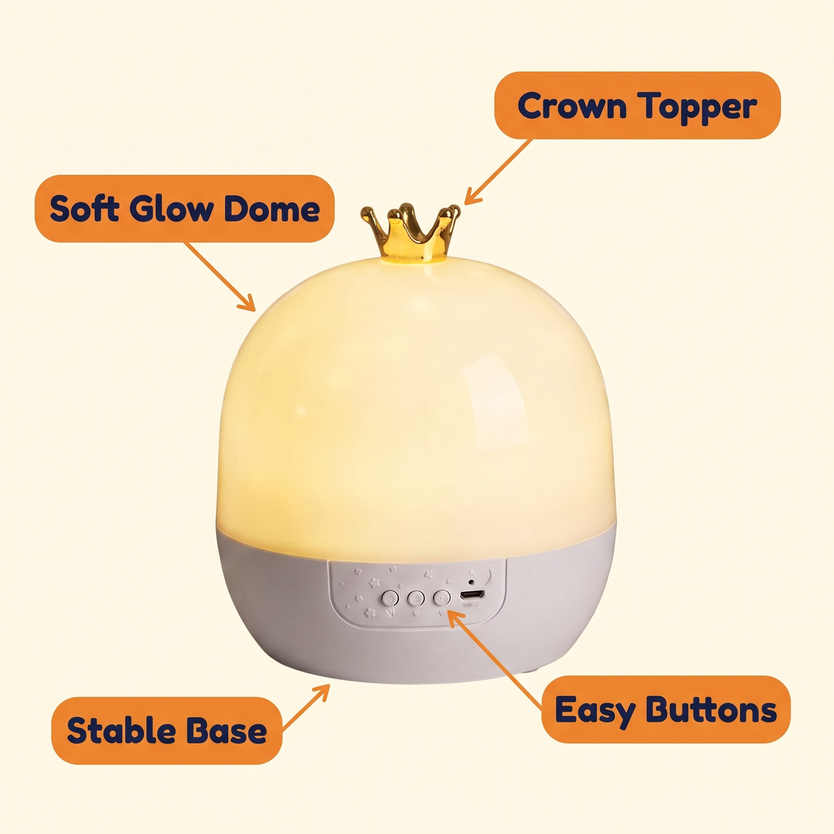 Children’s Night Light and Ocean Projection Lamp