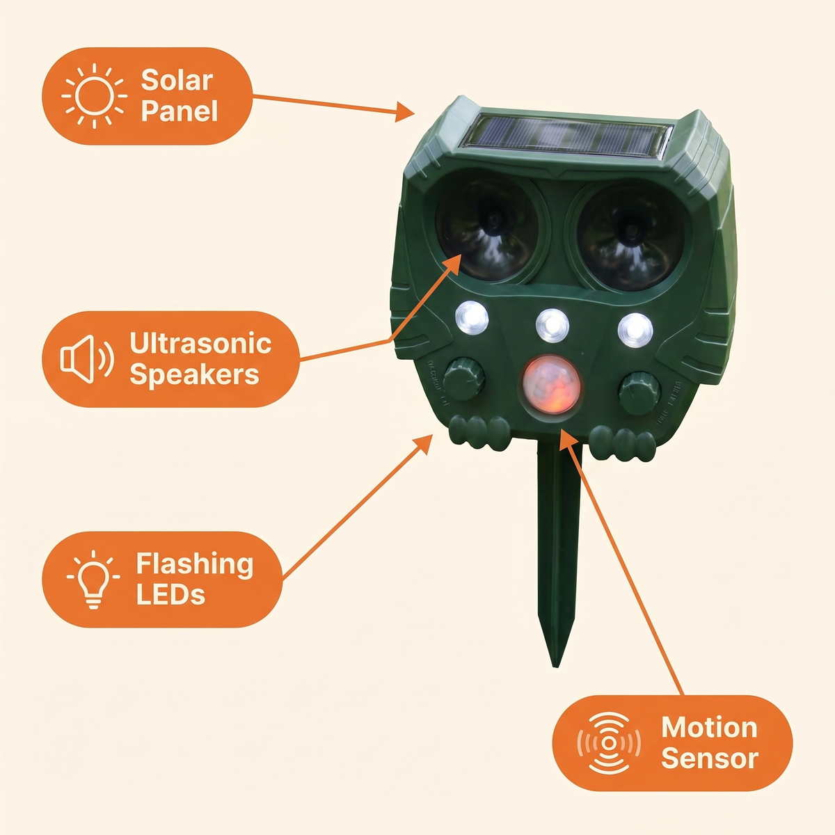 Ultrasonic Solar Snake Repeller