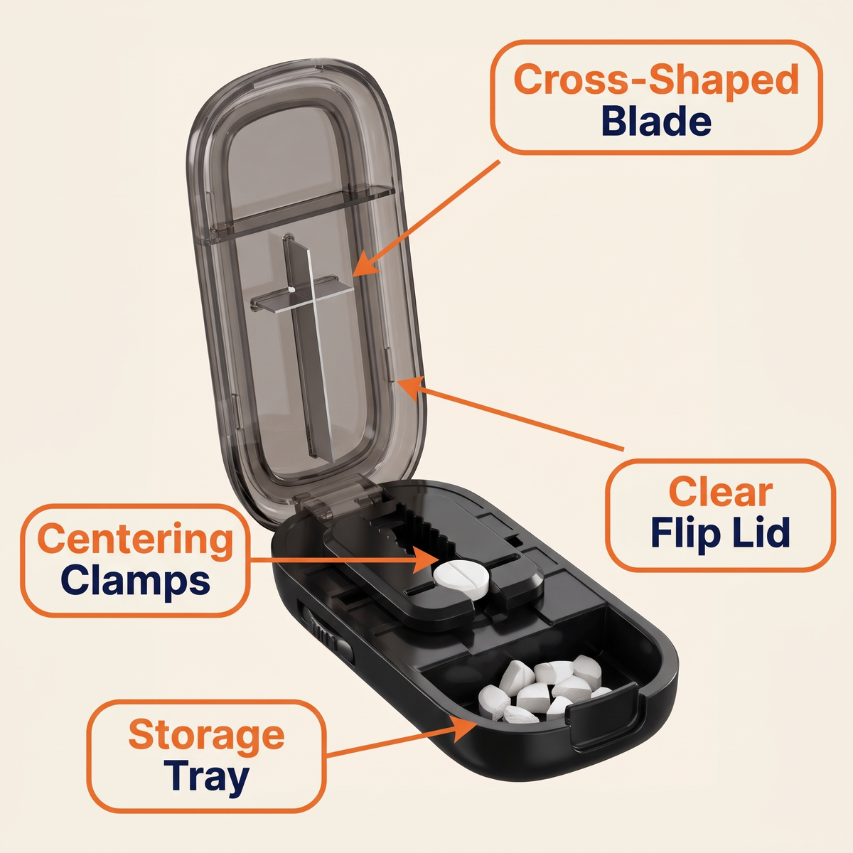 Versatile Portable Pills Cutter