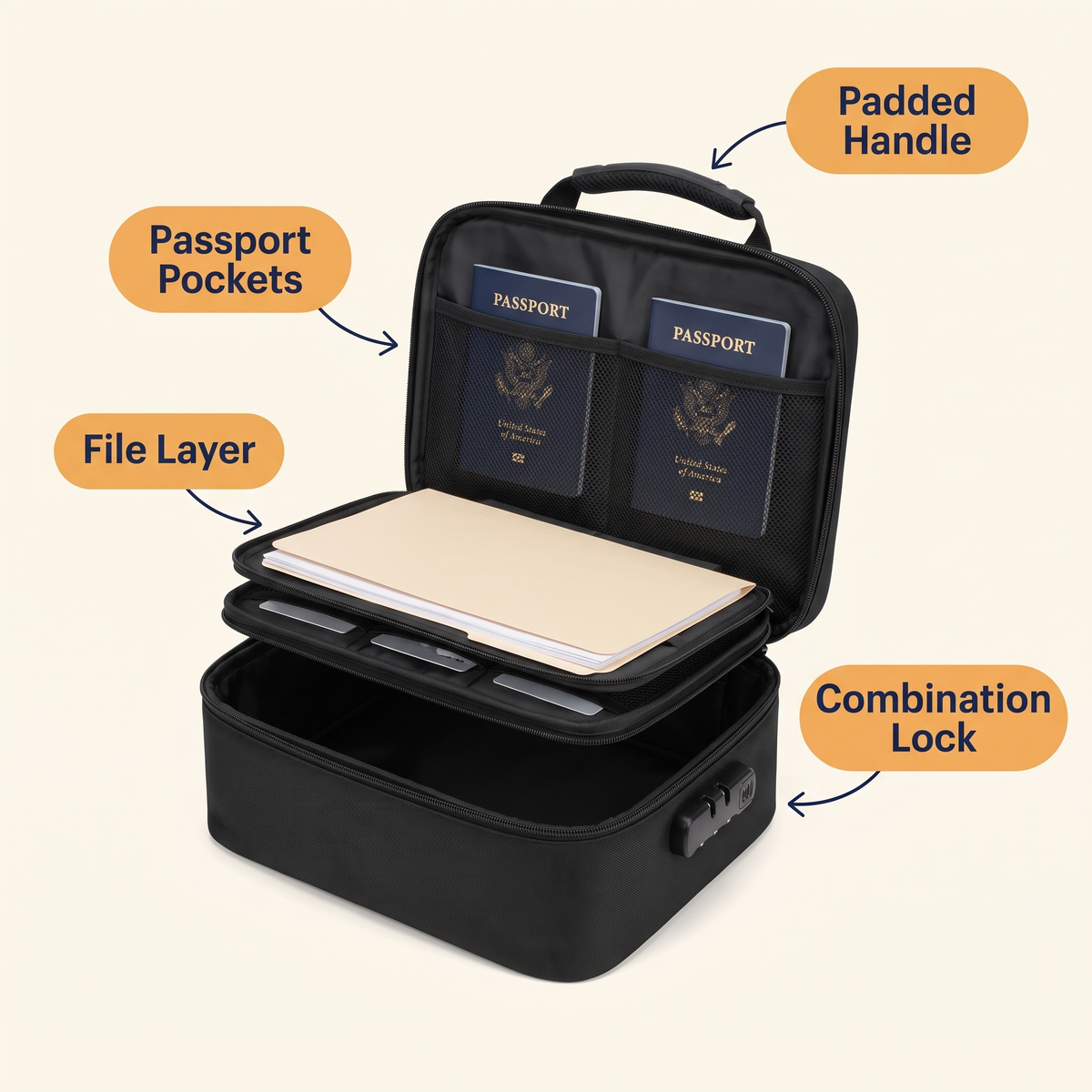Waterproof Fireproof Document Cash Safe Bag