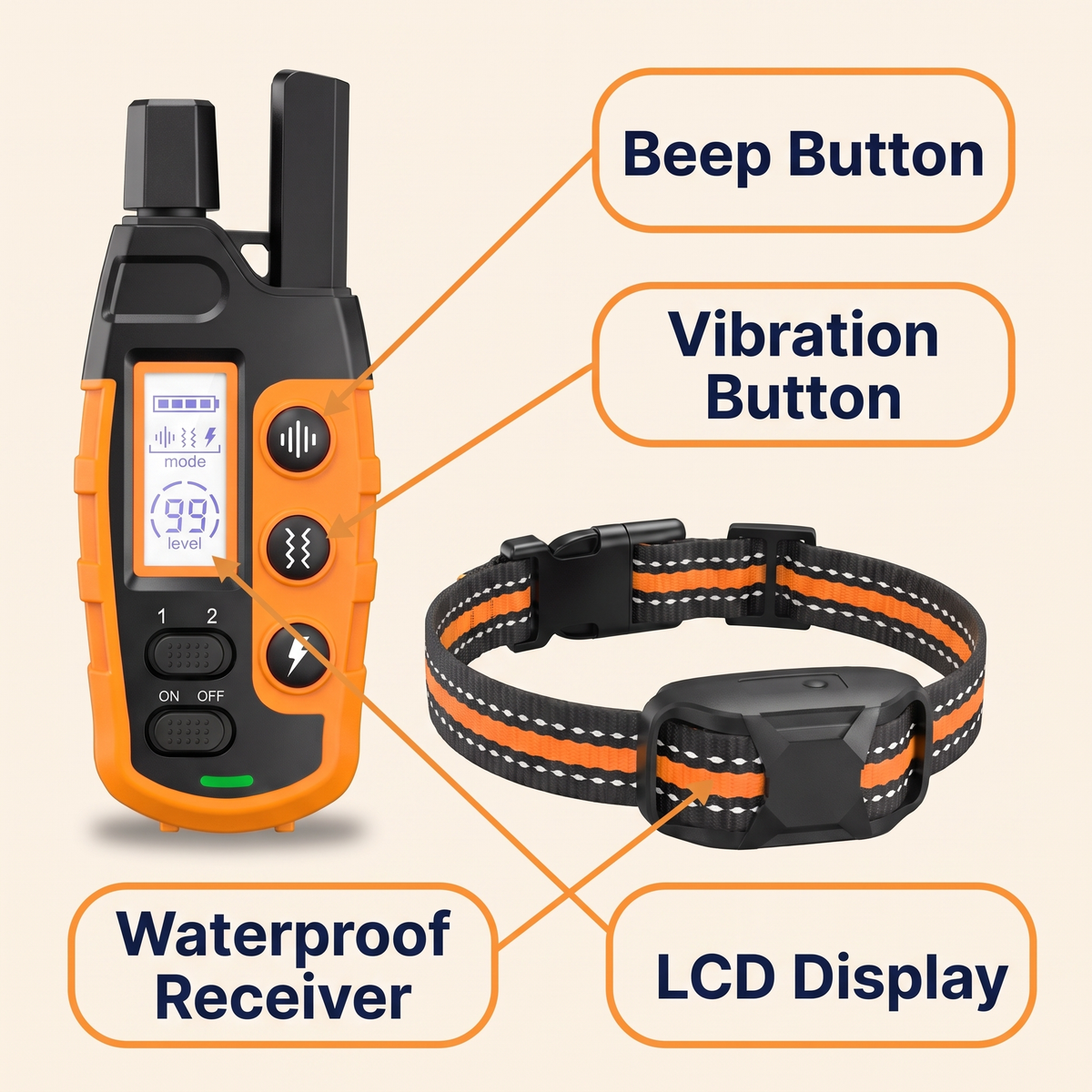 Remote Dog Training E-Collar