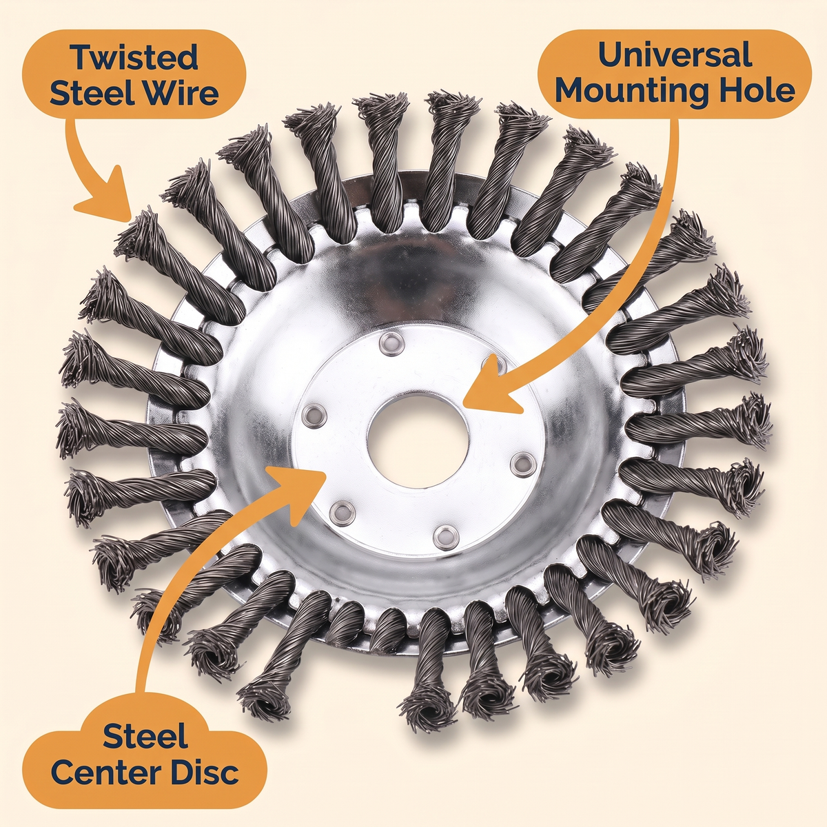 Heavy-Duty Wire Weeding Wheel