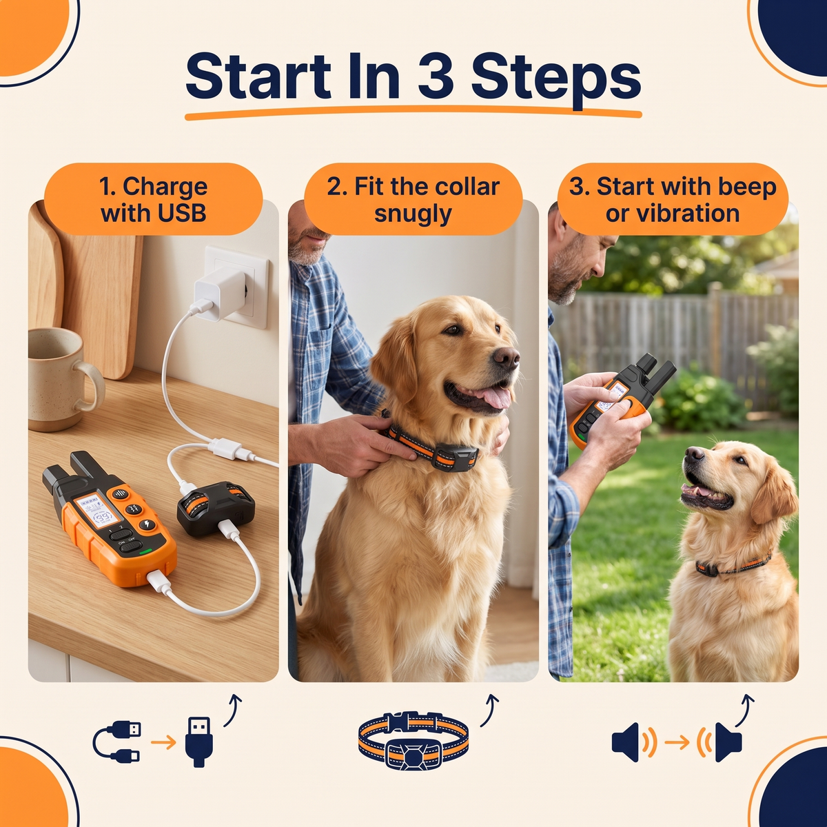 Remote Dog Training E-Collar