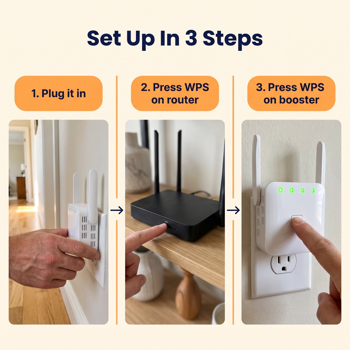 5G Dual-Band WiFi Booster