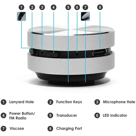Bone Conduction Bluetooth Speaker