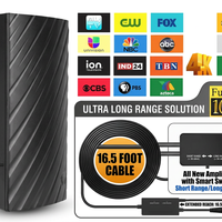 Long Range Indoor HDTV 4K Digital Antenna 600 Miles
