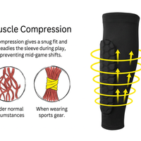 1 Pair Honeycomb Soccer Shin Guards
