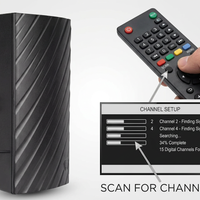 Long Range Indoor HDTV 4K Digital Antenna 600 Miles