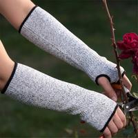 Cut Resistant Sleeves