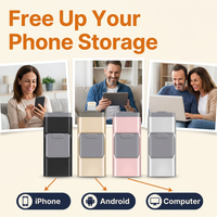 4-in-1 Phone Flash Drive 32GB – Lightning, USB-C, Micro USB & USB-A (CLAUDE VERSION 3)