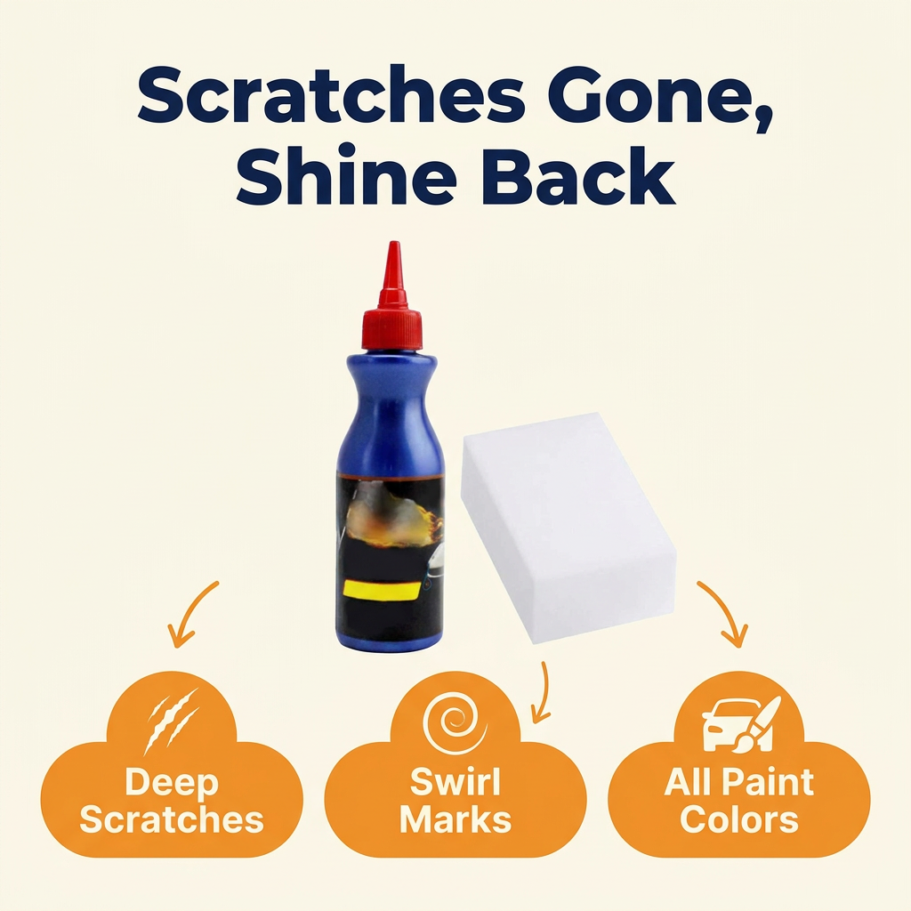 Car Scratch Remover – Paint Scratch & Swirl Repair Polish, Fixes Deep Scratches, Restores Gloss, with Sponge