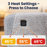USB Heated Waist Wrap – 3 Heat Levels, Hand & Belly Warmer