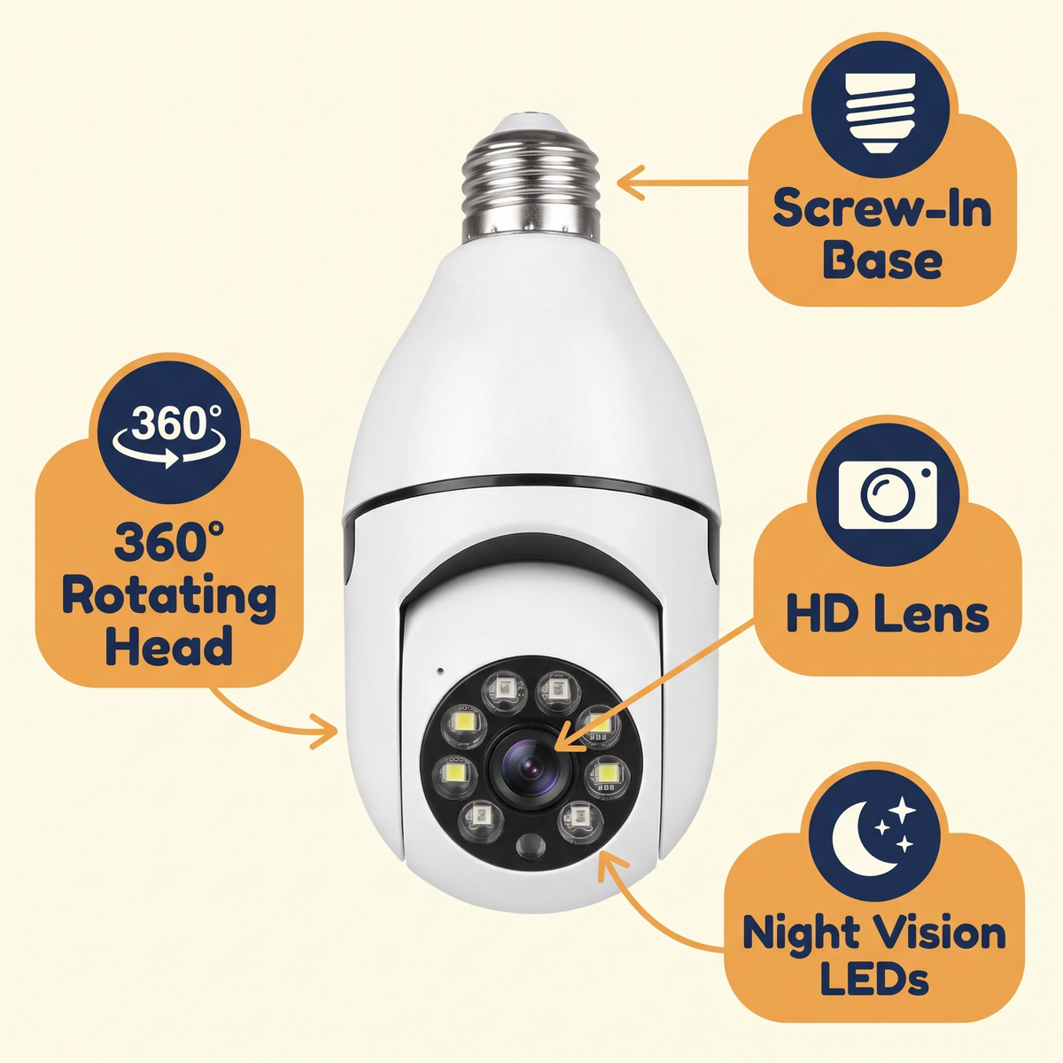 Security Light Bulb Camera - Top-Rated Lightbulb Security Camera