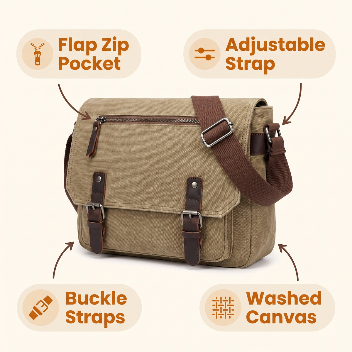 Mens Canvas Satchel Messenger Sling Bag