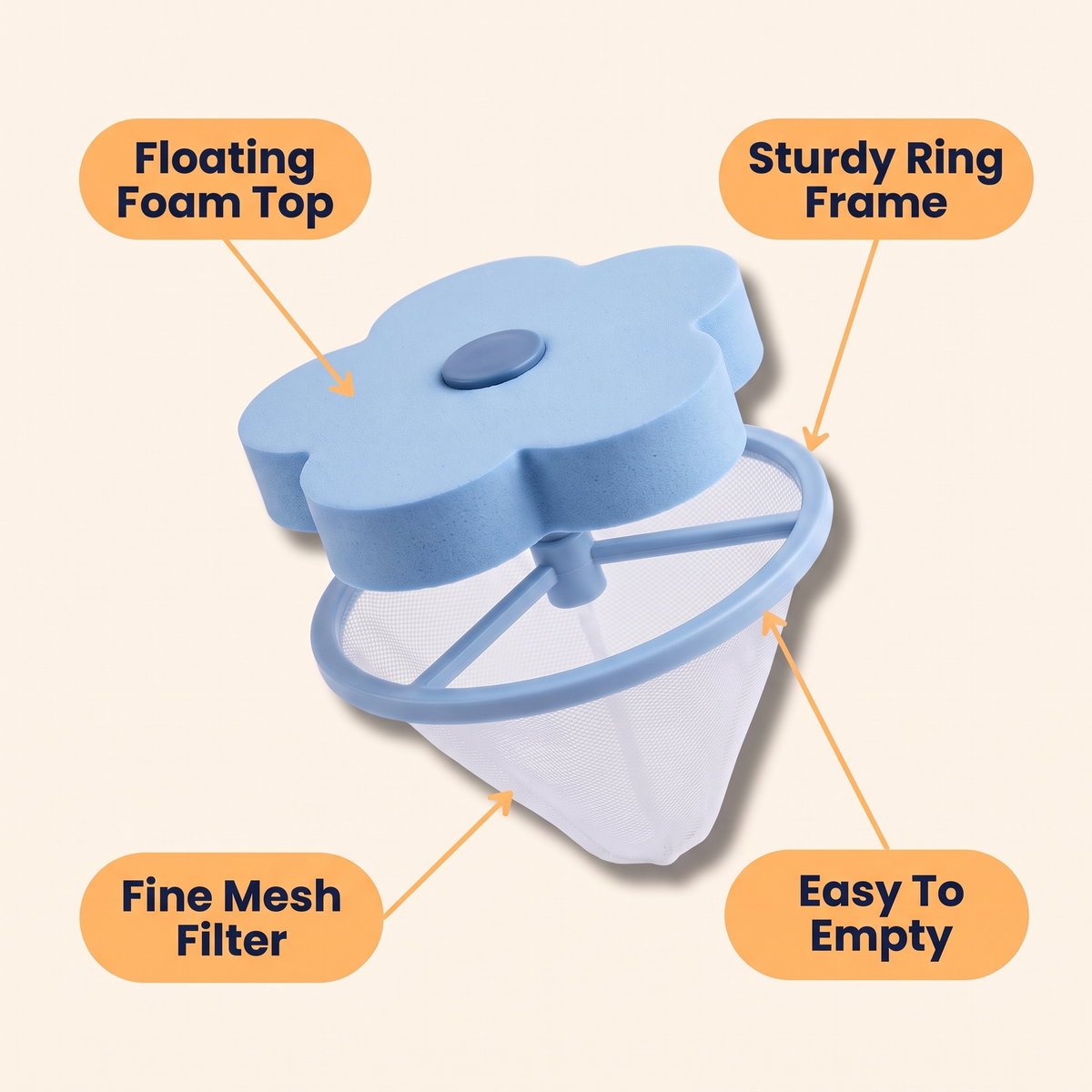 Laundry Lint and Fur Remover
