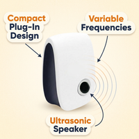 Ultrasonic Squirrel Repeller – Electronic Pest Deterrent for Squirrels, Bats, Mosquitoes & Spiders, Chemical-Free