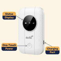 Portable WiFi Hotspot – Pocket 4G/5G Mobile Router up to 150 Mbps for Travel & Multiple Devices