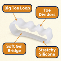 Hammer Toe Straightener – Silicone Gel Toe Separator & Splint for Bunion Relief, Aligns Toes Without Surgery
