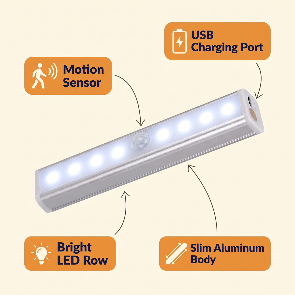 Wireless Motion Sensor LED Indoor Light