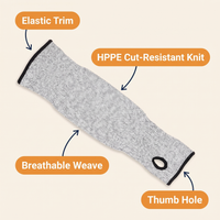 Cut Resistant Sleeves