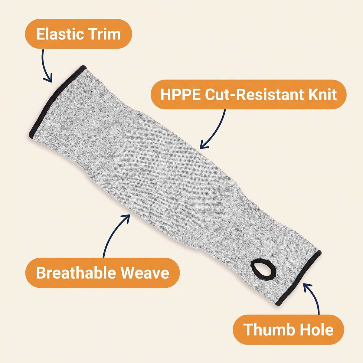 Cut Resistant Sleeves