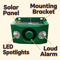 Beast Repellent Solar Warning Lights
