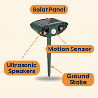 Ultrasonic Woodpecker Repellent