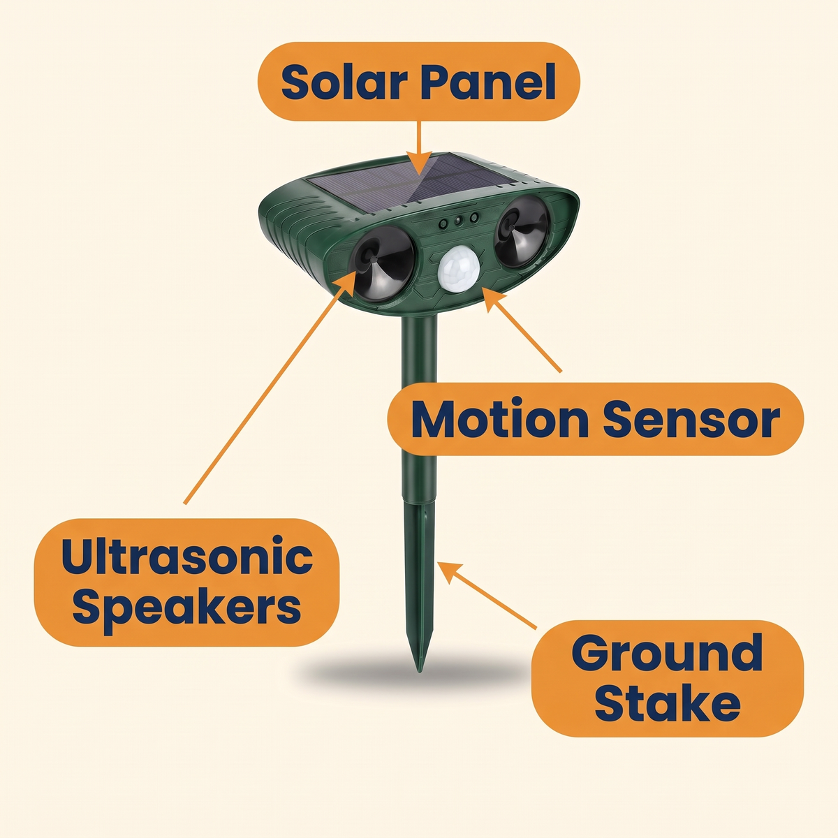 Ultrasonic Woodpecker Repellent