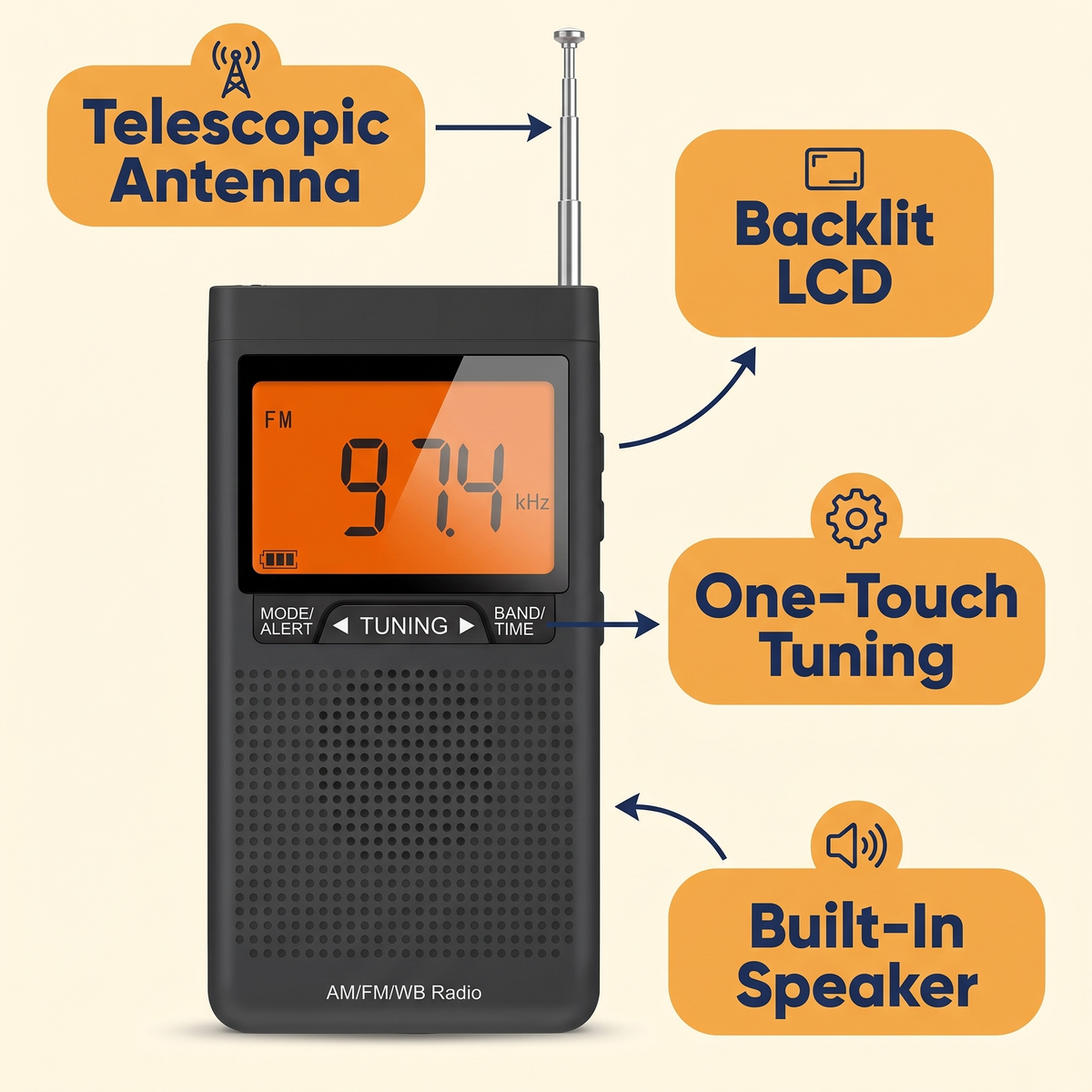 Portable Pocket AM/FM Radio