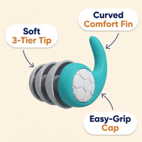 Noise Cancelling Silicone Earplugs for Sleeping