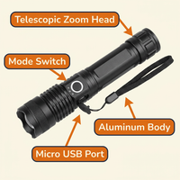 Rechargeable Tactical LED Flashlight – Super Bright XHP50 Zoom Flashlight with 5 Modes, USB Charging & Water-Resistant Aluminum Body