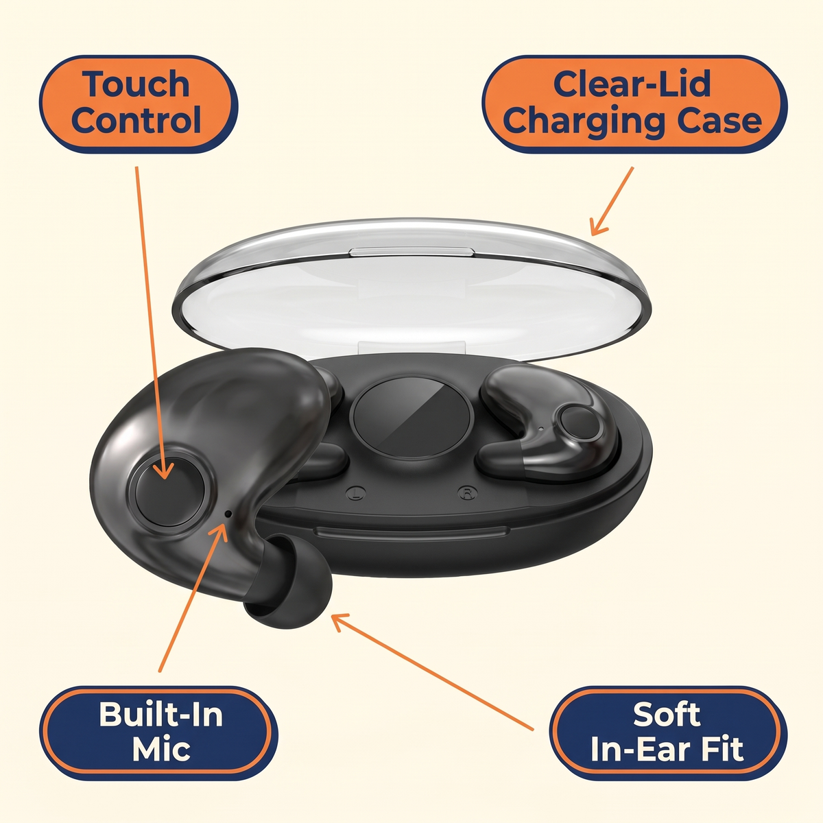 Wireless Sleep Earbuds – Bluetooth 5.3 Mini In-Ear Headphones, IPX5 Water Resistant, Noise Reduction & Charging Case