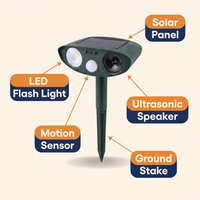 Solar-Powered Ultrasonic Animal Repellent