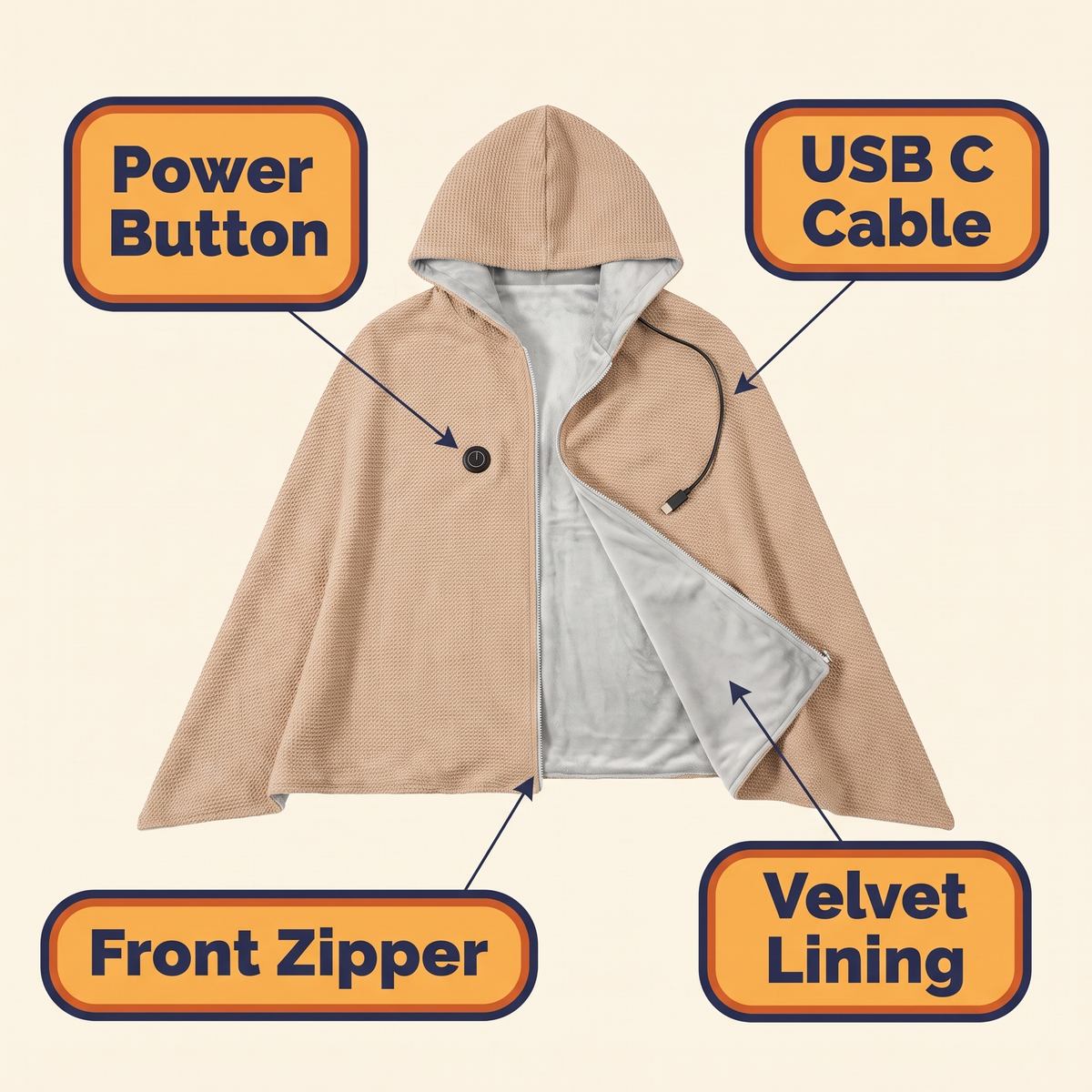 Portable Heated Shawl Blanket