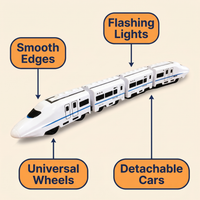 Train Toys Fun and Interactive for Toddlers