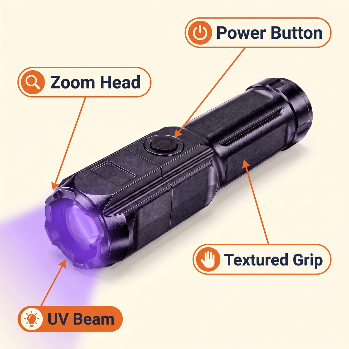 Rechargeable Ultraviolet UV Flashlight, Zoomable