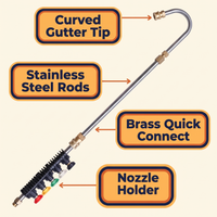 4000 PSI Telescoping High Pressure Washer Wand Set for Gutter & Roof Drainage & Walls Cleaning
