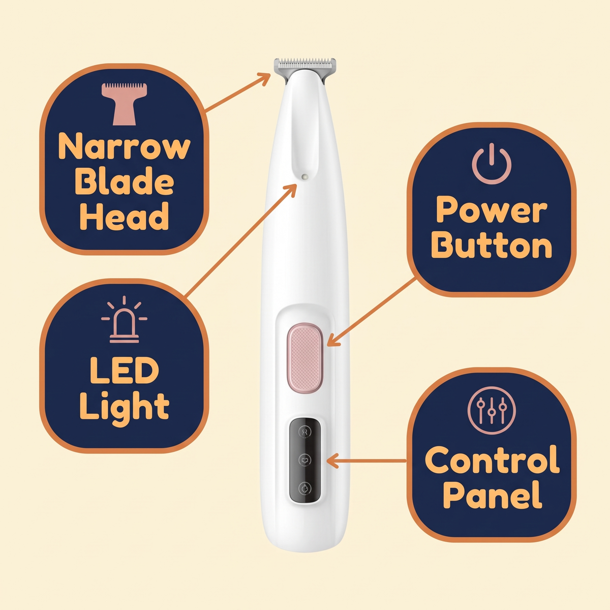 Ultra quiet trimmer for sensitive pet care