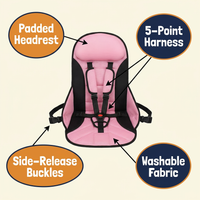 Portable Child Travel Seat – Foldable Kids Seat Cushion with 5-Point Harness, Small & Large Sizes