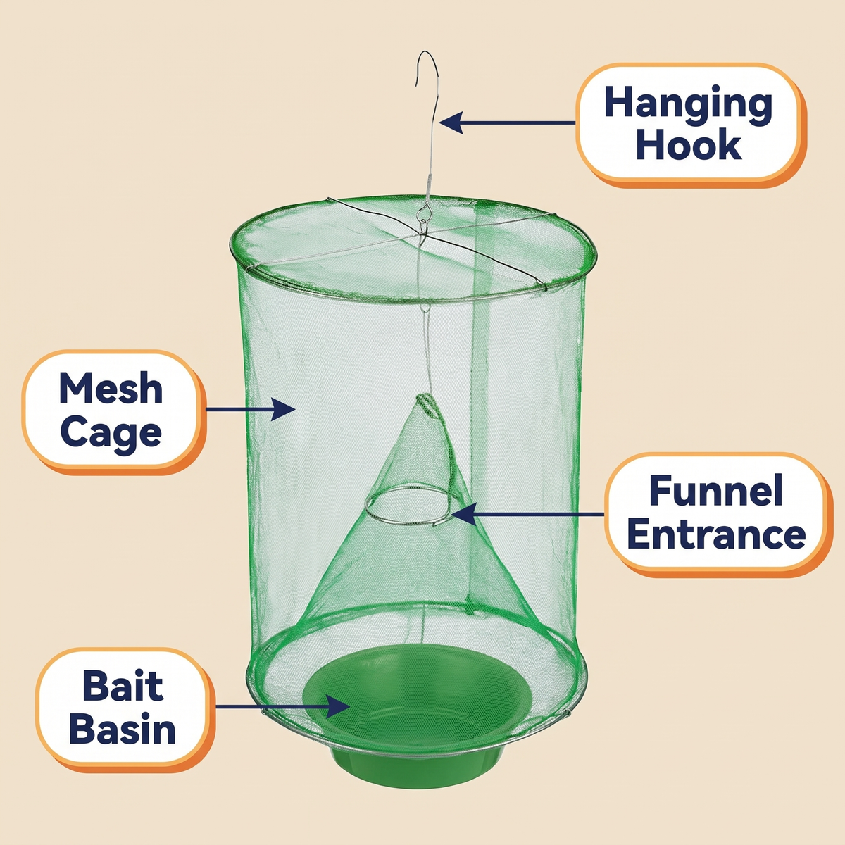 Stable Fly Trap