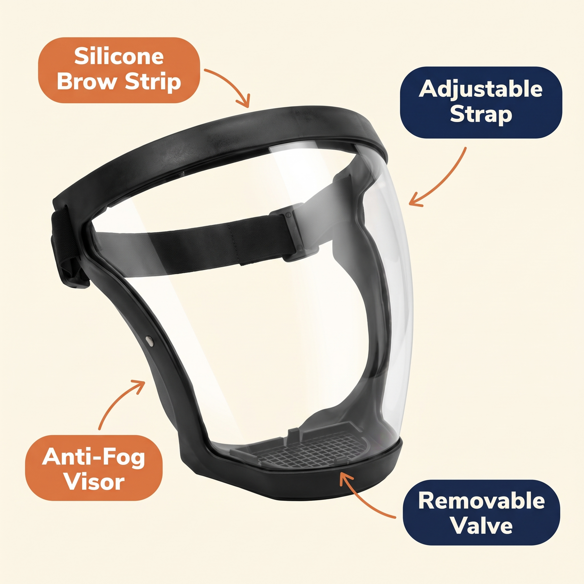 Super Protective Anti-fog Face Shield