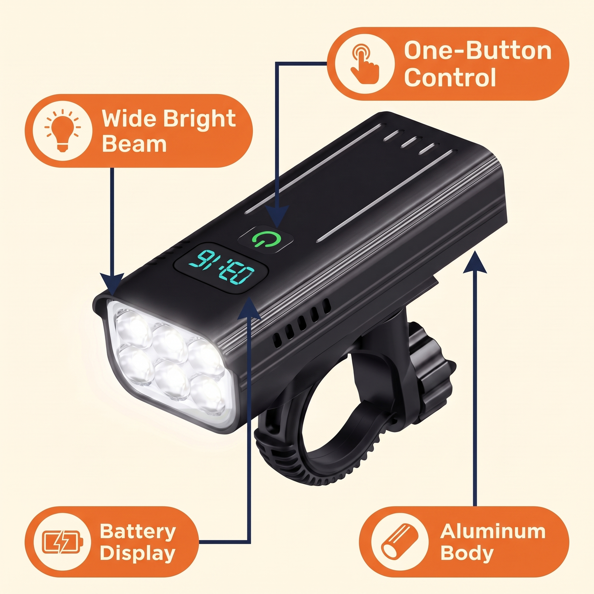5000 Lumen Bike Light with 12 LEDs & USB-C Rechargeable Battery
