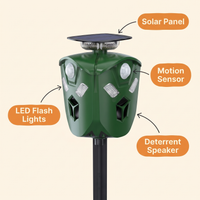 360° Solar Ultrasonic Animal Repeller