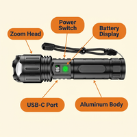 Rechargeable LED Tactical Flashlight – Zoomable High-Power Torch, 3280 ft Beam, 5 Modes, USB-C Power Bank, IPX5 Waterproof