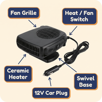 12V Car Heater Fan – 150W/300W Portable Ceramic Auto Heater for Fast Defrost & Heating