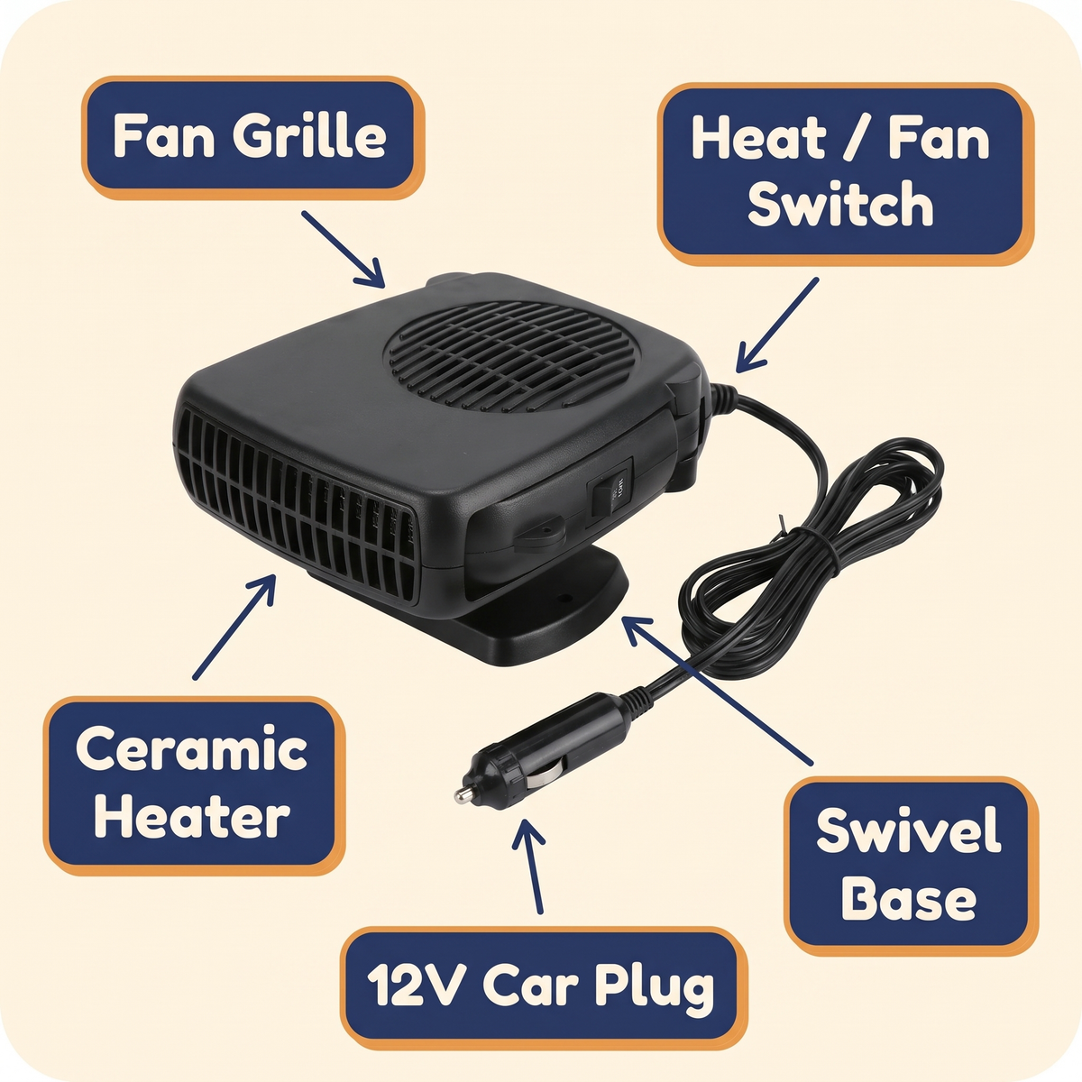 12V Car Heater Fan – 150W/300W Portable Ceramic Auto Heater for Fast Defrost & Heating