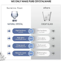 Cocktail Glass
