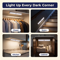 Wireless Motion Sensor LED Indoor Light