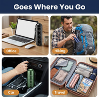 7-Day Aluminum Travel Pill Organizer – Waterproof Screw-On Pill Case with Etched Day Labels & Lanyard